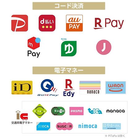 Apa Hotel Ginza Shintomicho Ekimae Tokyo Eksteriør bilde
